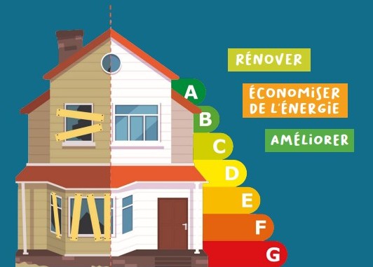 Aide à la rénovation de l'habitat